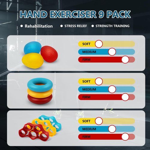 13 PCS Grip Strength Trainer Kit, Hand Gripper Strengthener, Forearm Strengthener, Finger Strengthener, Finger Exerciser, Stress Relief Ball, Forearm Workout Ring for Muscle Building and Injury Recover