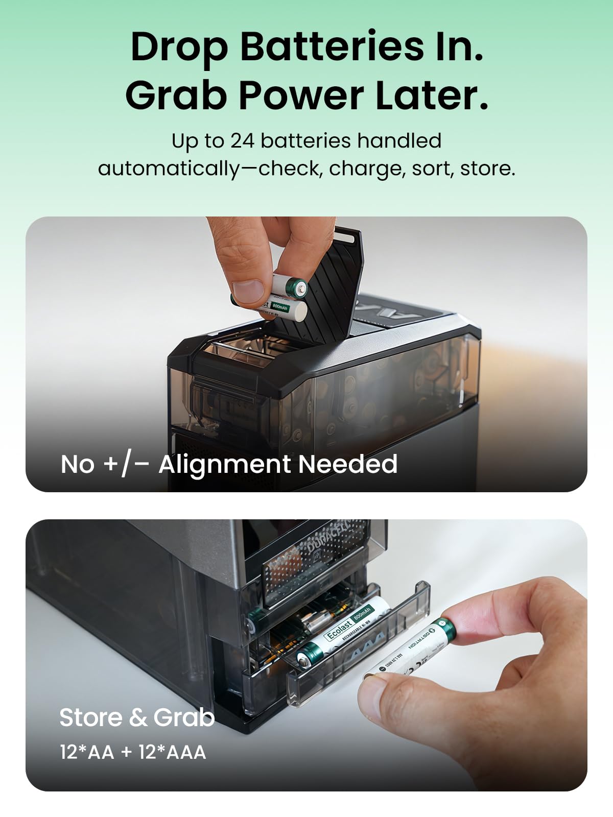 Ostation 2 AA AAA Battery Charger Charging Station for NiMH Lithium Rechargeable Batteries, Polarity-Free, 3 in 1 Smart Charger Organizer Tester for Gamers, Cameras & Smart Homes (Charger Only)