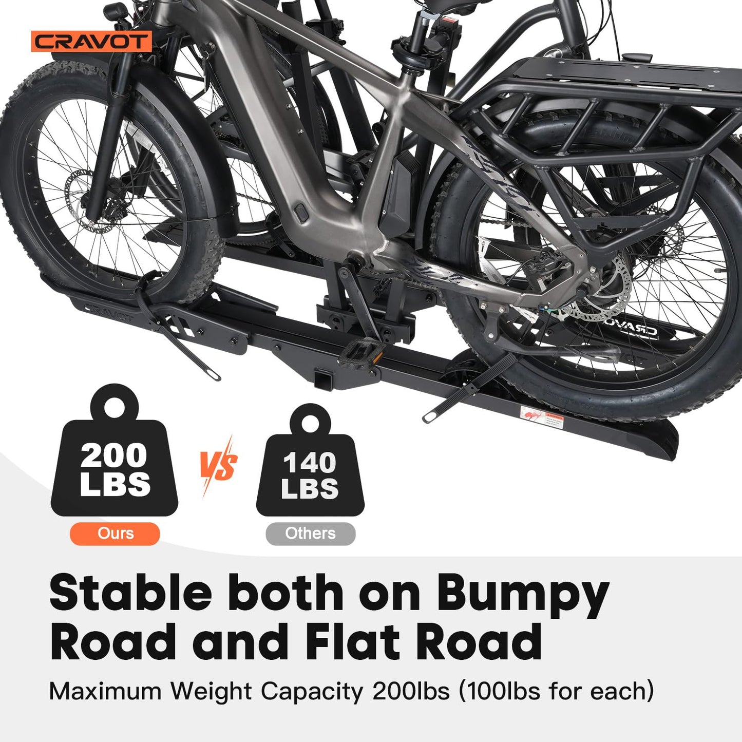 CRAVOT CyberRack E2 Ebike Rack, 200 lbs Capacity Foldable Bike Racks for Tow Hitch Heavy Electric Bike Carrier for 2 E-Bike, Up to 5-inch Fat Tire 2'' Receiver