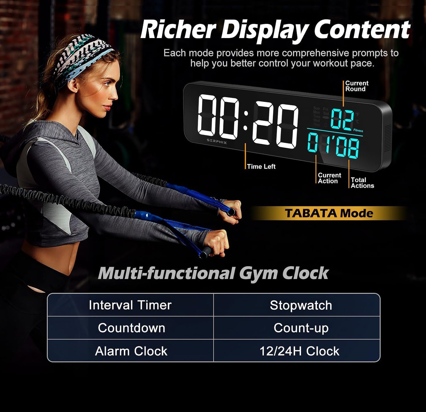 15.2" Gym Timer, App & Remote Control, Customizable LED Colors, Temperature, Date, Workout Interval Timer Stopwatch Countdown Large Digital Wall Clock for Home Gym Garage