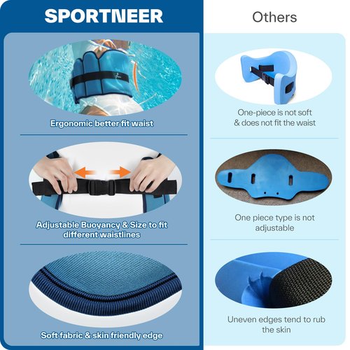 Sportneer Aqua Belt Water Aerobics Equipment Swimming Pool Exercise Aqua Float Belts Jogger Floatation Buoyancy Belt Aquatic Training Accessories for Adults Youth Fitness Workout Therapy L