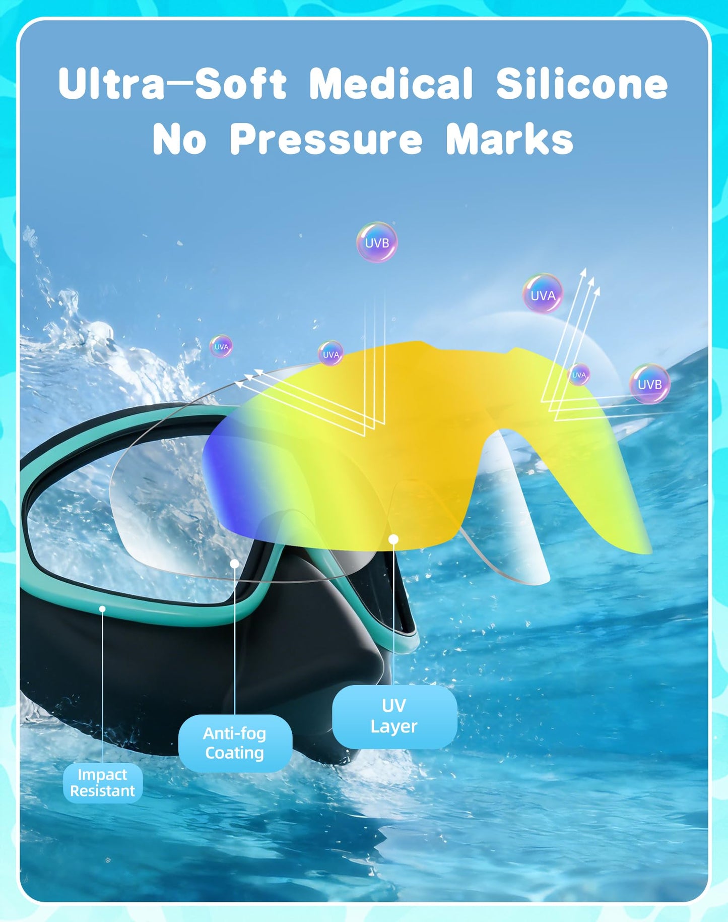 Aegend 2 Pack Kids Swim Goggles with Nose Cover Age 3–14, Anti-Fog UV Protection No-leak, Comfortable Swimming Goggles Pool for Boys & Girls