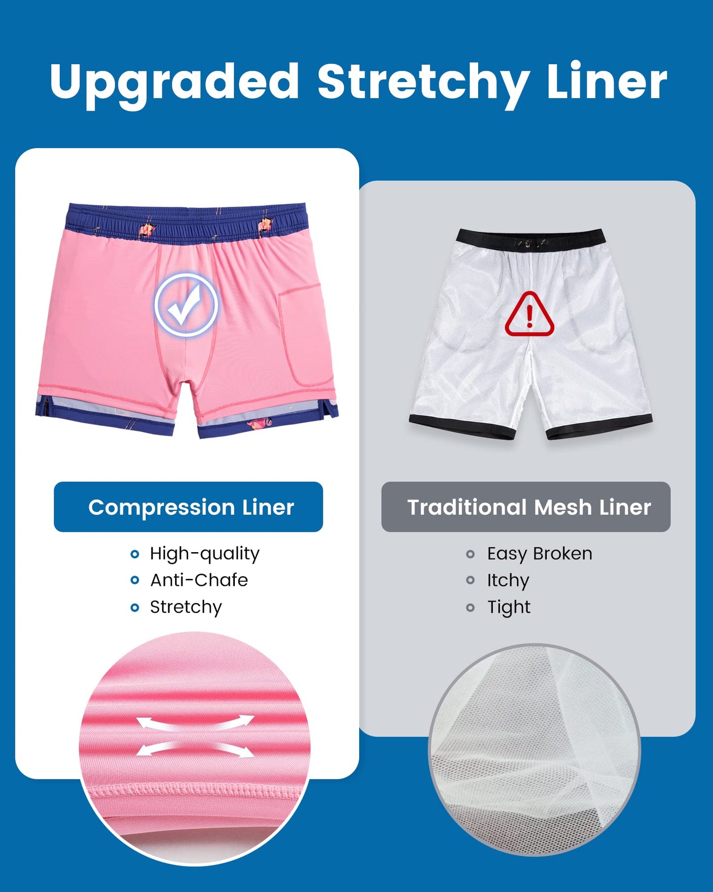 maamgic Mens Swim Trunks with Compression Liner 5 Inch, Quick Dry Bathing Suit with Zipper Pockets, Stretch No-Chafing Swim Shorts, Blue-Pink Flamingo Medium
