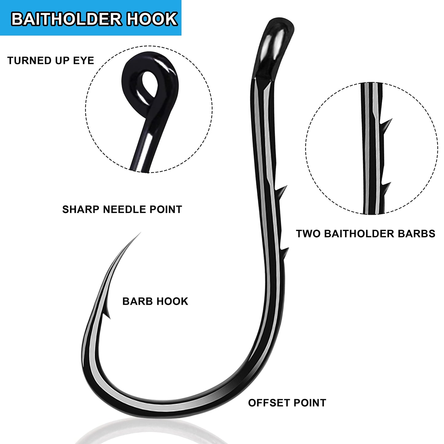 Fishing Tackle Kit, 160pcs Basic Bobbers and Hooks Assortment With Octopus Circle, Baitholder Hooks, Sinker Weights, Terminal Tackle Box for Trout Catfish Panfish