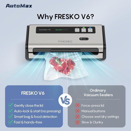 FRESKO Food Vacuum Sealer with Automatic Bag Detection, Double Heat Seal, Built-in Bag Roll Storage & Cutter, 2 Rolls Bags, Starter Kit