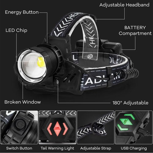 AURASEASON LED Rechargeable Headlamp 90,000 High Lumens, Super Bright Head Lamp with 3 Modes & IPX7 Waterproof USB Headlamps, 180° Adjustable Headlight for Outdoor Camping, Running, Climbing