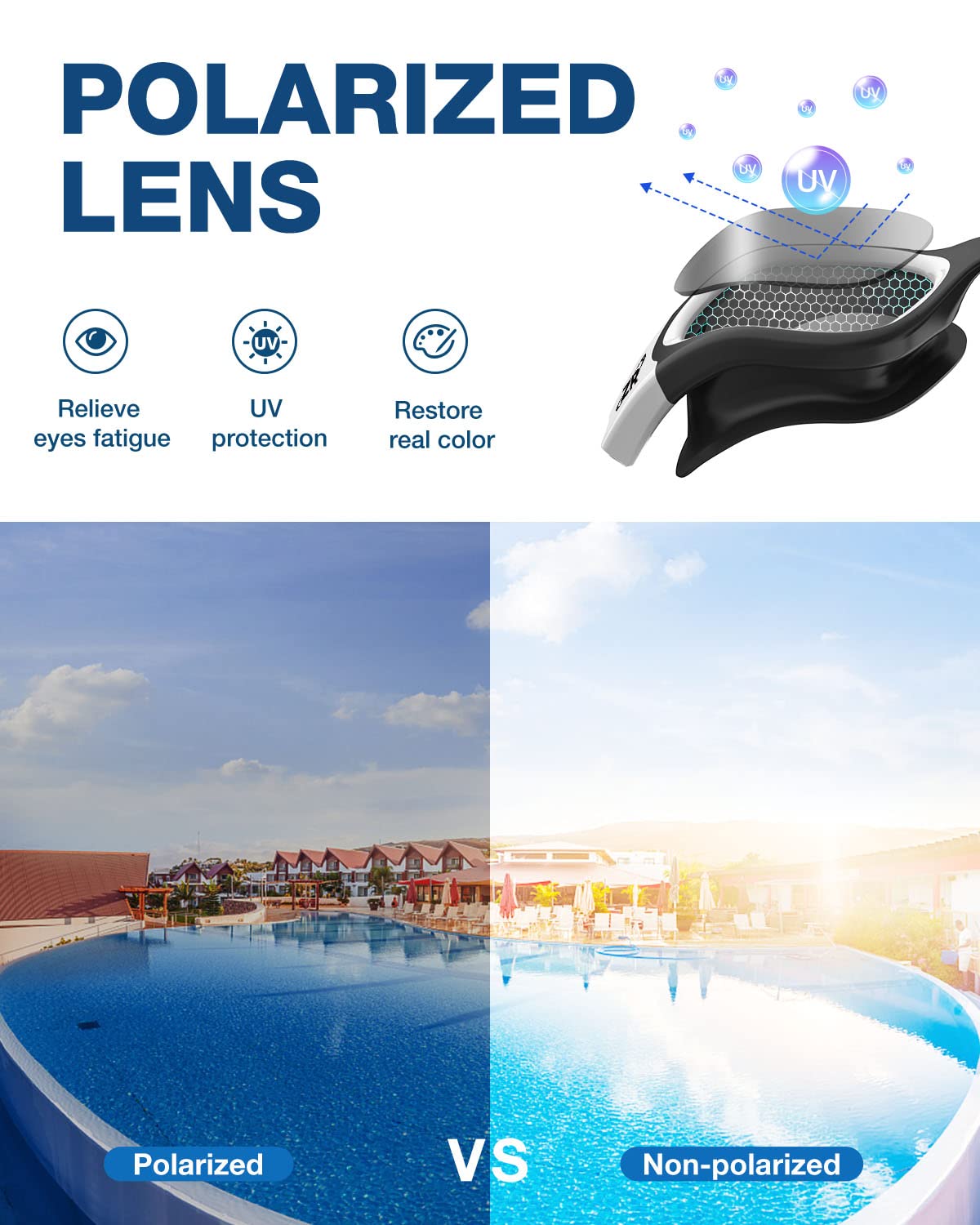 ZIONOR Swim Goggles, Upgraded G1 Polarized Swimming Goggles Anti-fog for Adult Men Women A3 (Polarized + Smoke)
