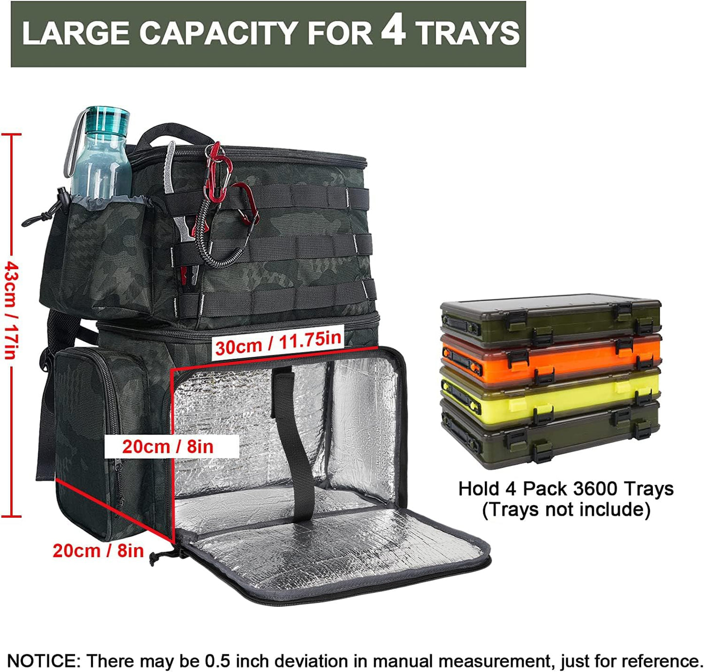 MATEIN Fishing Backpack, Water Resistant Tackle Storage Bag with Rod Holders & Cooler, Fishing Gifts for Men