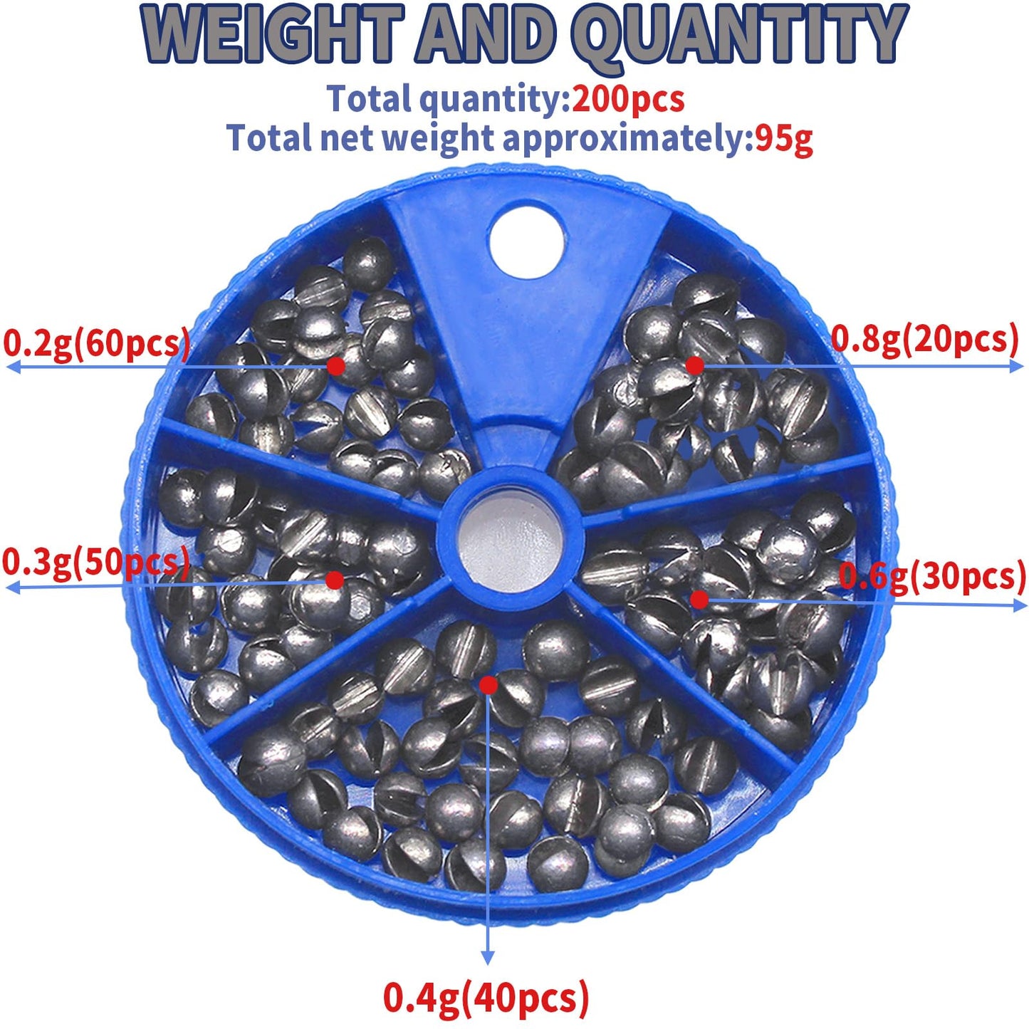 Proximitck Fishing Weights Sinkers 105PCS Round Split Shot Sinker Set - 5 Sizes Lead Weights Removable for Versatile Fishing Purposes