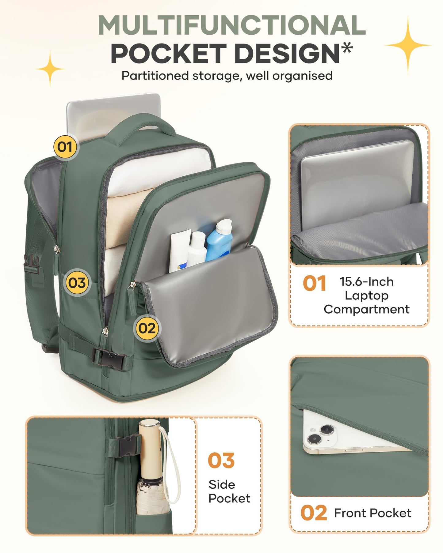 coofay Large Travel Backpack For Women Men Airline Approved Carry On Backpack Flight Approved Waterproof Sports Luggage Backpack Casual Daypack Small Hiking Backpack