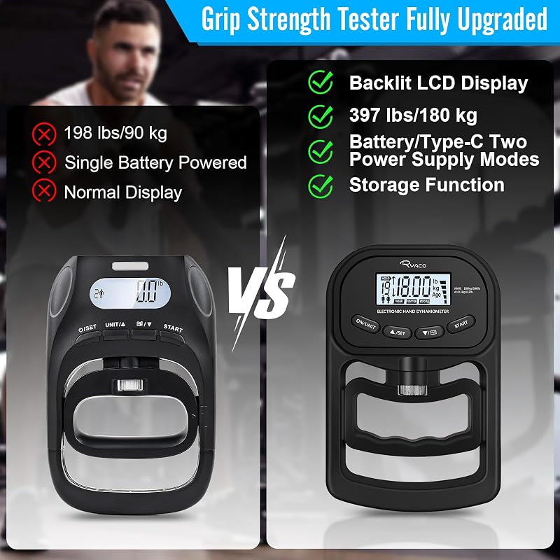 Ryaco Grip Strength Tester with Rings - Black Variant, 396lb/180kg LCD Hand Dynamometer