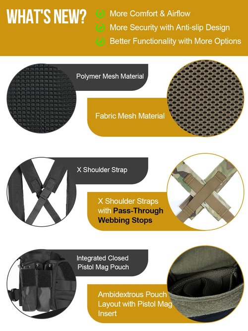 OneTigris Vulture Chest Rig, MOLLE Chest Rigs Tactical Chest Rig Dangler Pouch Utility Admin Pouch IFAK Medical Organizer