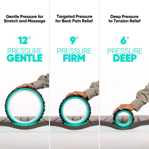 FitBeast Back Roller, Back Wheel Foam Roller - Targeted Muscle Roller for Deep Tissue Massage, Back Stretcher (6''+9''+12'', Blue)