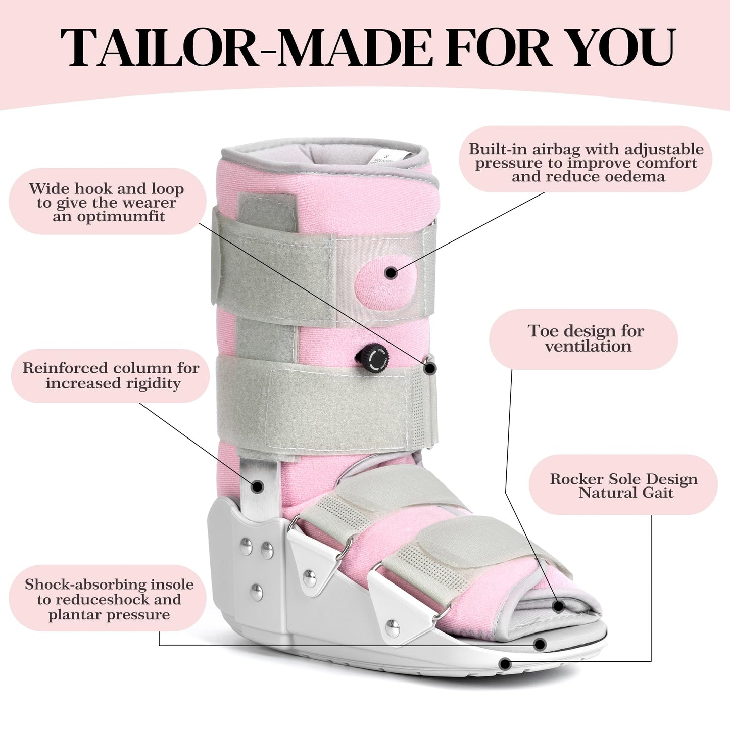 Medibot Medical Grade Fracture Boot - Adjustable Walking Cast for Foot & Ankle Injuries Secure Support for Broken Foot or Severe Sprain,Women's Medium,Grey & Light Pink,Fits women's Shoe Size 7-10''
