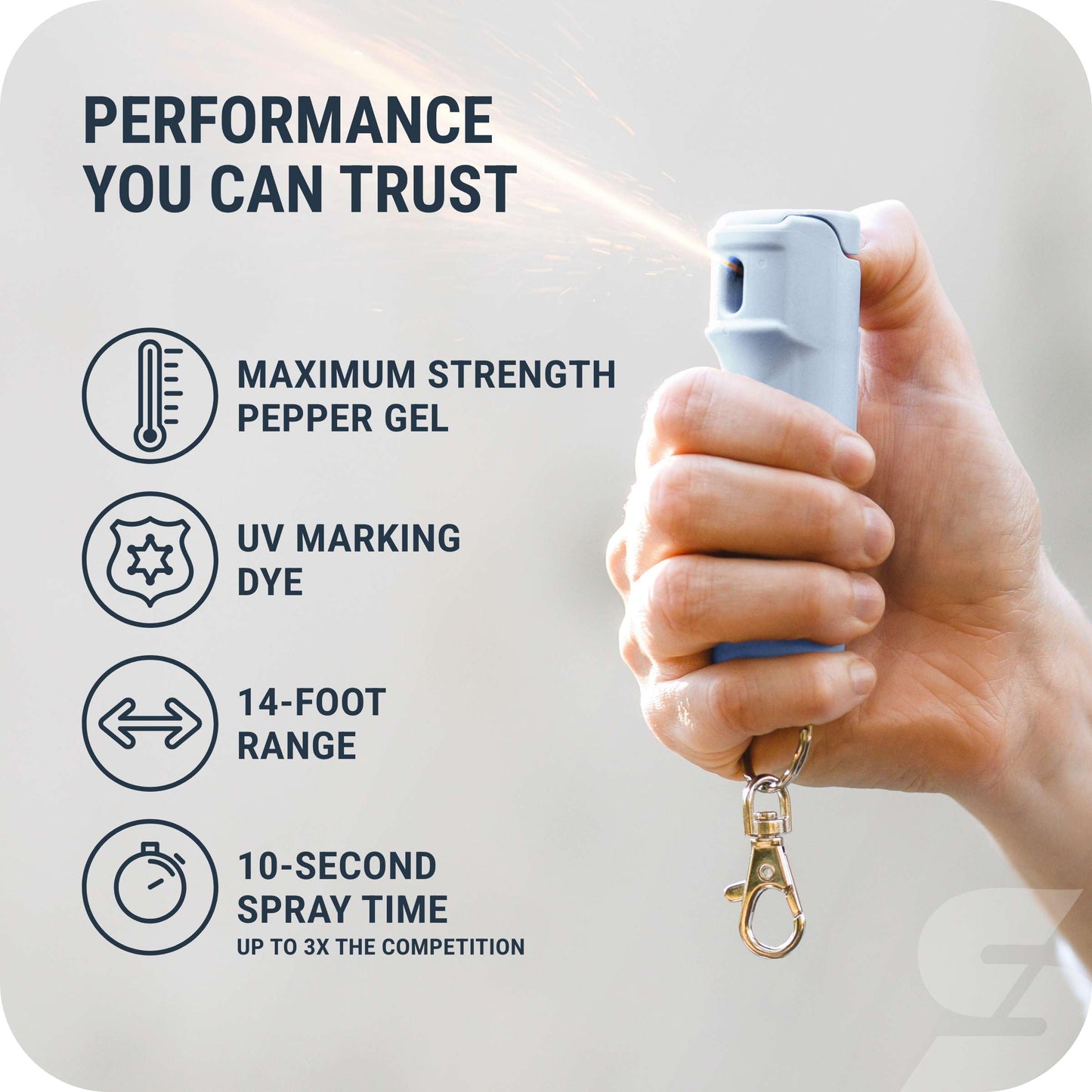 SABRE Pepper Gel Spray with Fast Flip Top Safety & Snap‑Clip Keychain for Self Defense - Max Strength with UV Dye, Finger Grip, Reduces Wind Blowback,10-Sec Spray,14ft Range, Made in USA, 0.54 fl oz