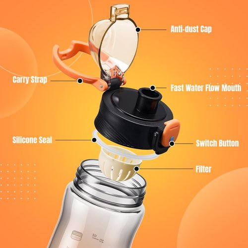 Lizhluzh Sports Water Bottle, 27OZ Plastic Reusable Water Bottles with Measurements, Leakproof Mens Water Bottles Black for Gym, Travel, Home, Office