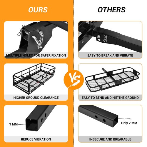Hitch-Mounted Cargo Carrier - Rear Luggage Carrier, 750 Lbs Folding Hitch Mount Cargo Basket for 2" Receiver, Heavy-Duty Luggage Storage for SUV, RV, Truck, and Trailer