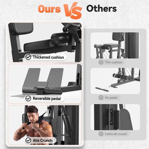 Sportsroyals Home Gym, Multifunctional Home Gym Equipment, 154LBS Weight Stack Gym with Pulley System, Exercise Equipment for Full Body Training