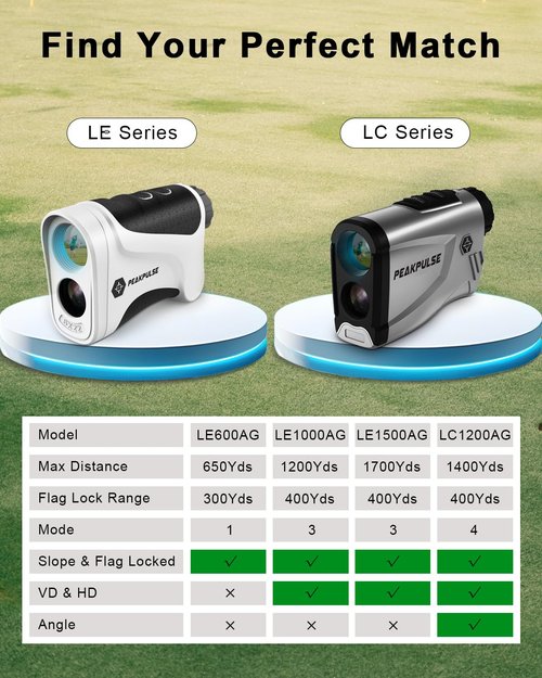 PEAKPULSE Golf Laser Rangefinder for Golf Range Finder Distance Finder with Slope Mode, Flag Pole Locking Vibration︱Fast Focus System