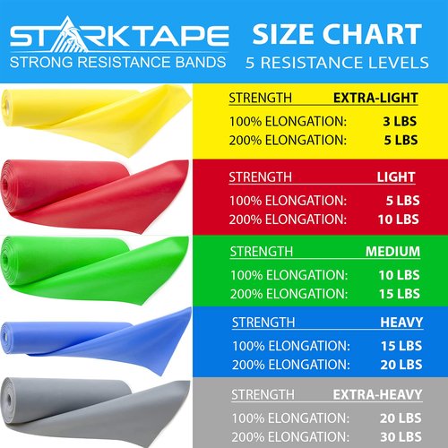 Starktape Resistance Bands Bulk 8 Yard Physical Therapy Professional. Non-Latex Elastic Exercise Fitness Workout Band for Upper & Lower Body, Pilates, Rehab, Yoga, Pilates, Training. Medium Green