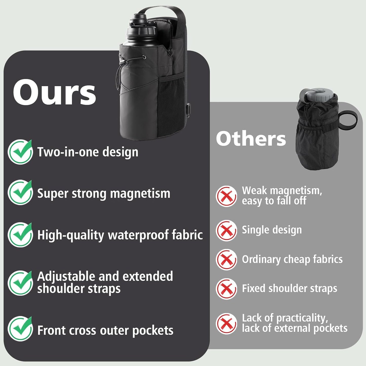 2-in-1 Unisex Magnetic Gym Bag, Suitable for Gym, Sports, Travel Magnetic Bag（Black）