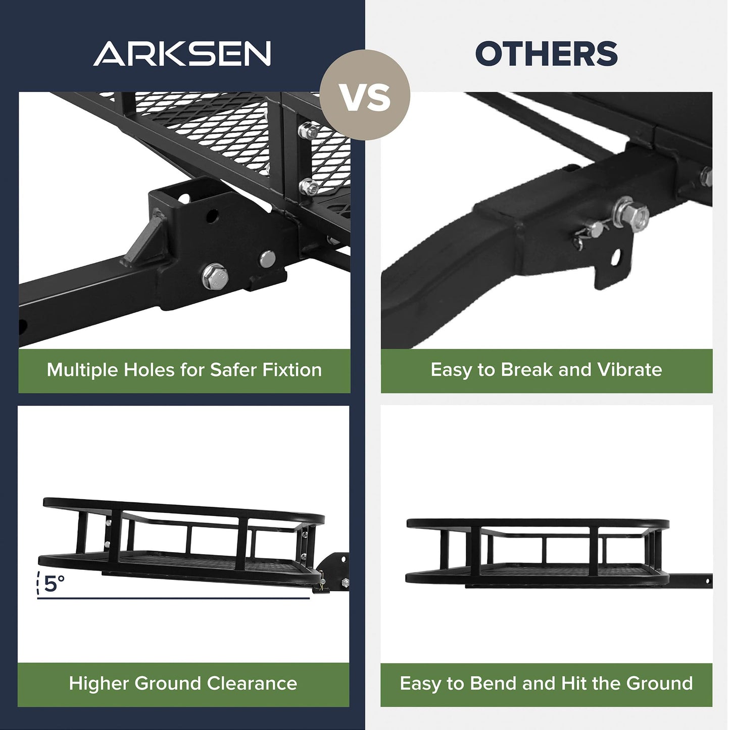 ARKSEN 60" x 23" x 5.5" Folding Hitch Cargo Carrier Basket with Net, 500 Lbs Heavy Duty Rear Trailer Hitch Cargo Rack Fits 2" Receiver for SUV, Truck & Van, Ideal for Camping & Travel