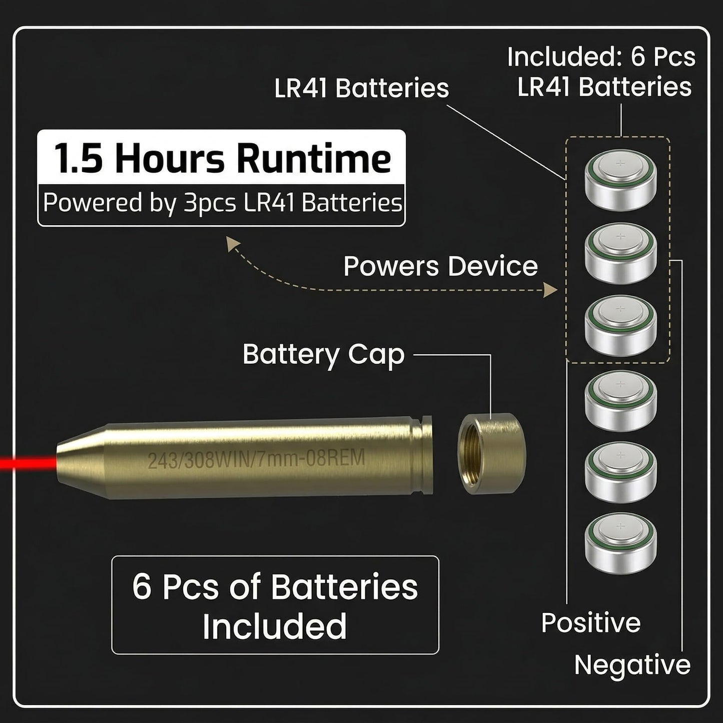 GOTICAL 308 or 30-06 Bore Sight Laser Red Dot in-Chamber Cartridge, Laser Will Display a 2” dot at 100 Yards, Designed for Fast Gun zeroing and Sighting, SIX Batteries are Included