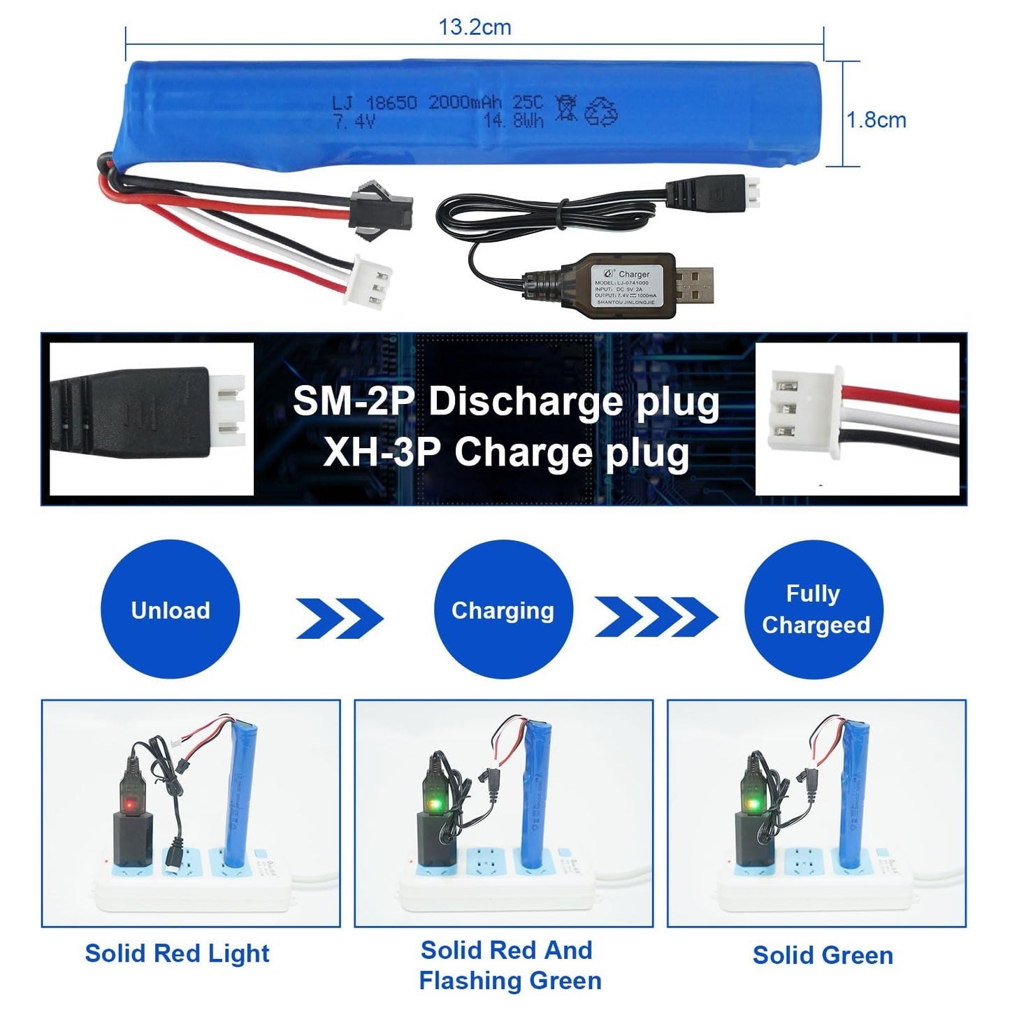2 Pack 7.4V Batteries 2000mAh for SRB1200 400 400-SUB MP5K M4 M110 for Hobby Remote App Controlled Vehicle Water Bead Blaster Airsoft Gun