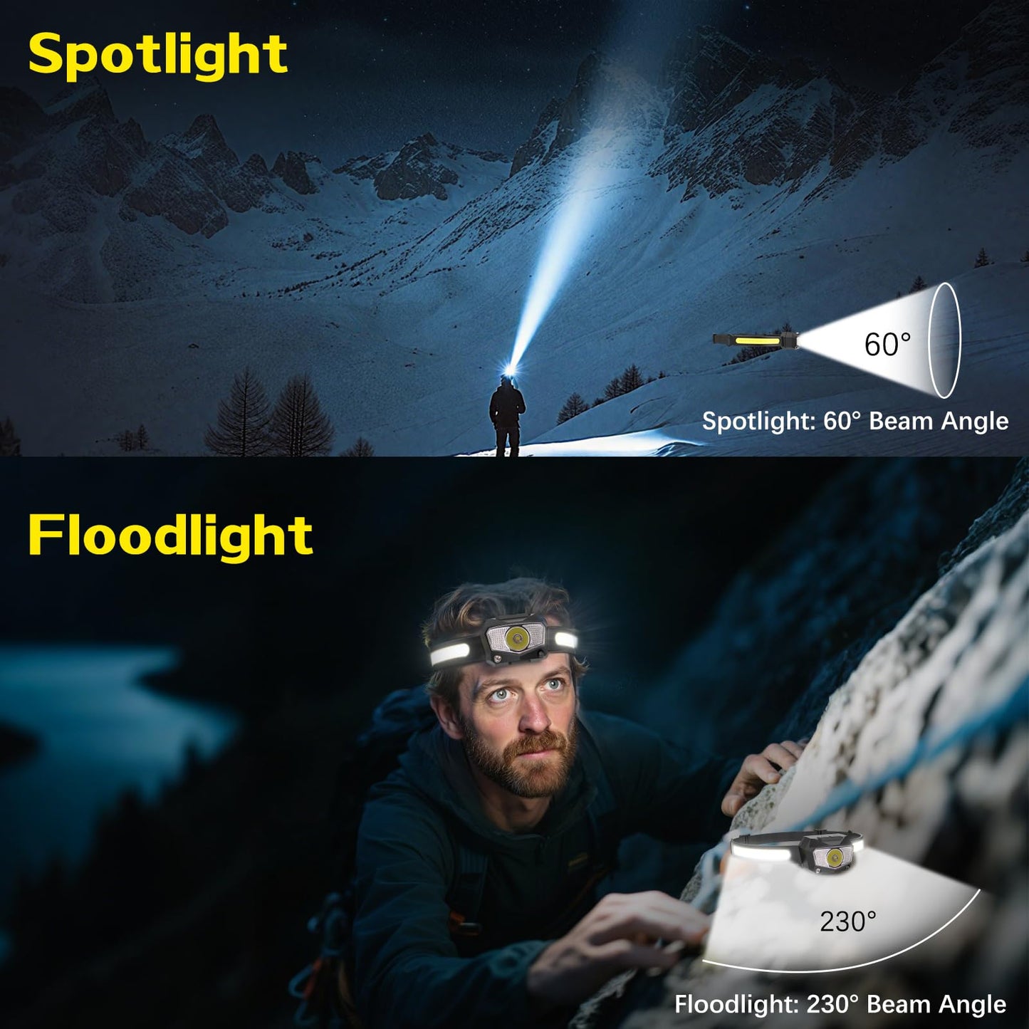 KYEKIO 3Pack Rechargeable LED Headlamp with Spot Light/Head lamp for Adults
