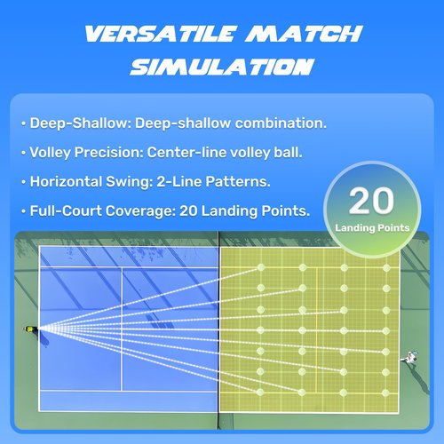 PT-Smart Tennis Ball Machine, App-Controlled, 12–75 mph Speed, 1.8–8s Feed Interval, 100-Ball Capacity, 20 Landing Points, 5Hour Battery, Lightweight Design – for Beginners to Intermediate Players
