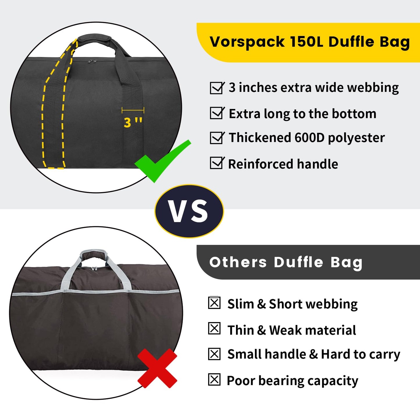 Vorspack Extra Large Duffle Bag for Travel - 150L Duffel Bag for Men Gear Bag for Storage Foldable Weekender Bag for Overnight Camping - Black