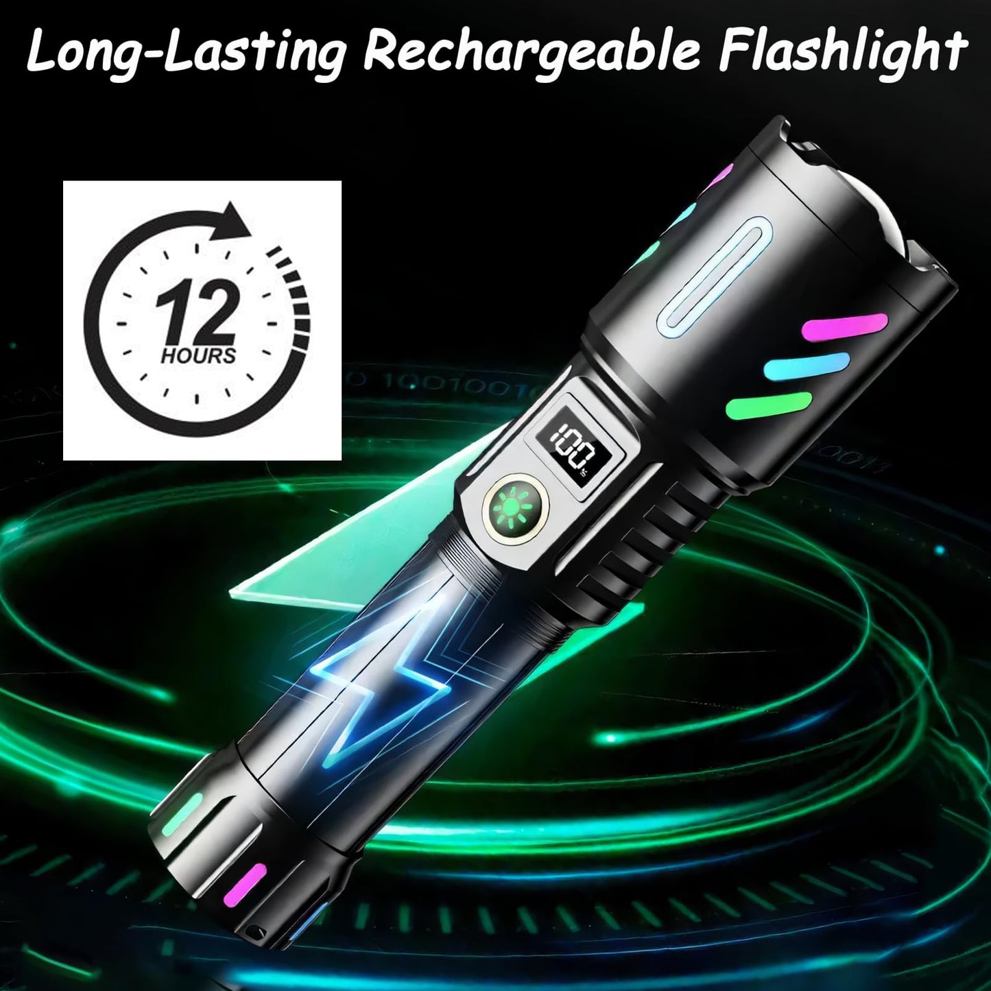 kwznob Rechargeable Flashlights 990,000 Lumens, Super Bright Flashlights with 5 Modes Adjustable, Waterproof Flashlight Powerful Flash Light for Home Camping Hiking Emergencies Gift