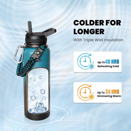 RAYMYLO Insulated Water Bottle 40 oz, Triple Wall Vacuum Stainless Steel (Cold for 48 Hrs), Leak Proof & Non-BPA, Modern Water Flask Jug with Paracord Handle & Straw Spout Lids, Indigo/Black