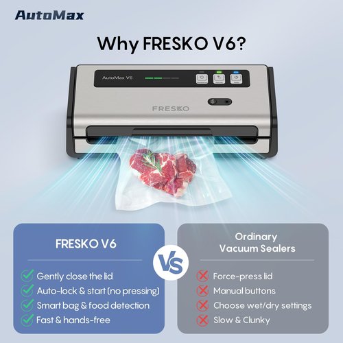 FRESKO Food Vacuum Sealer Machine with Automatic Bag Detection, Vacuum Sealer for Food with Built-in Cutter & Bags Storage, Double Heat Seal, 2 Rolls Bags, Silver-Black