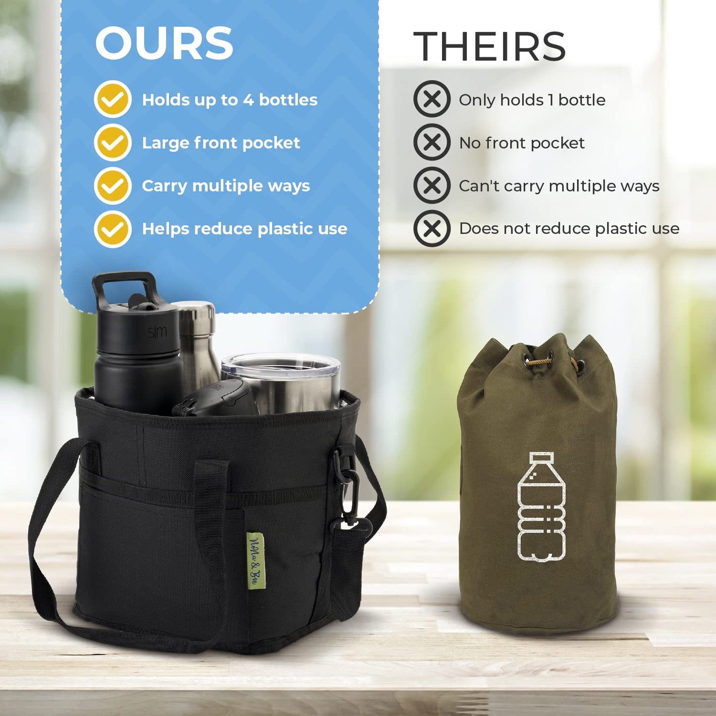 4 Water Bottle Holder with Strap | Family Size 4 Compartment Drink Bag, Multiple Tumbler Carrier Caddy | Adjustable Fits Large & Small Drinks | Hands Free, Won't Tip Over in Car (Black)