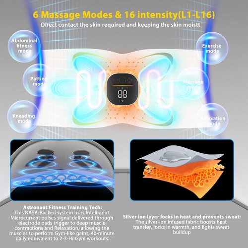 Abs Sculptor, Ab Toning Belt with Heating Pad for Stomach Cellulite Removal Fat Burning, ab Toner Machine for Belly Exercise Smooth & Firming, Lower Back Massager for Women Men Pain Relief Unisex