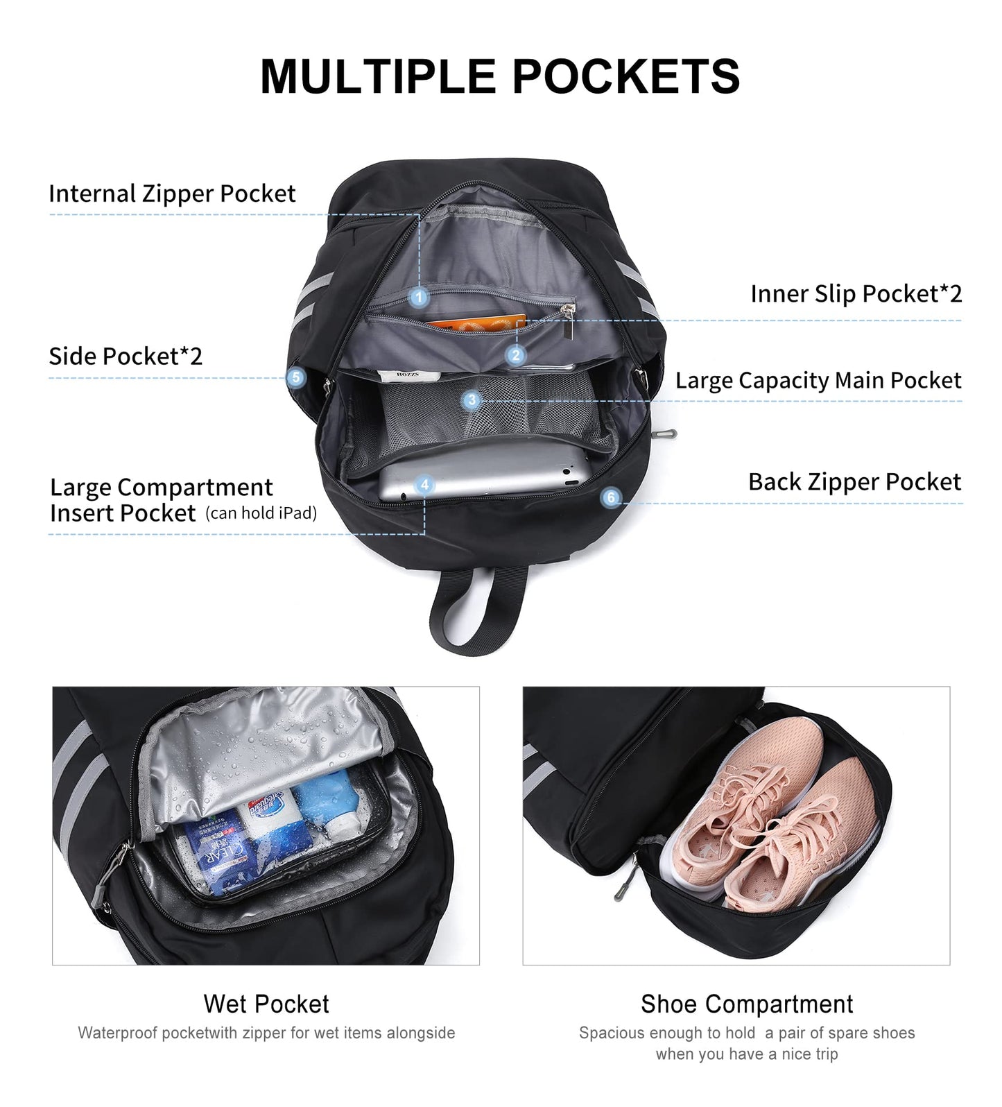 SYCNB Gym Backpack for Women with Shoes Compartment,Sports Backpack