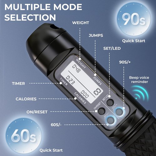 ZECELIKO Smart Jump Rope with LED Display and Jump Counter, Weighted Cordless Design for Home Gym & HIIT, Adjustable Steel Wire for Fitness, Tracks Jumps, Calories & Time, for Men, Women & Kids