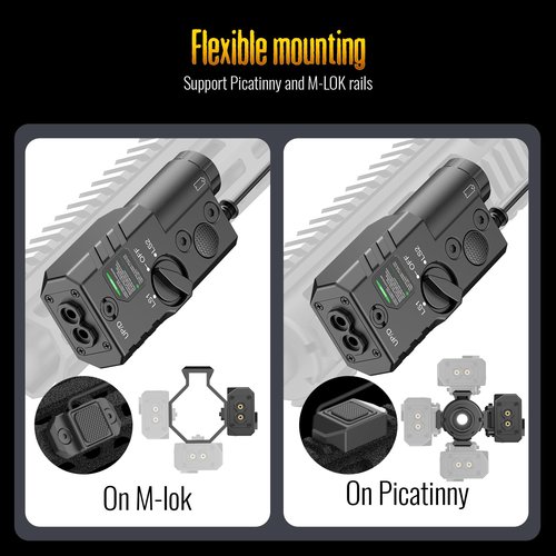 Defentac Mlok/Picatinny Mounted Dual Laser Sight with Green & IR Laser Options - Strobe, Aluminum, Replaceable Battery