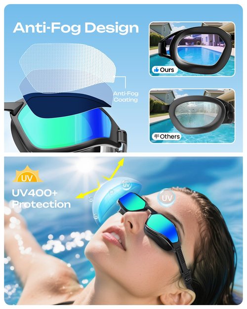 OLANRUN Swim Goggles, Unisex Adult Swimming Goggles for Men Women Youth - Anti Fog, Anti UV, No Leakage, HD Wider View (A1 (Black Frame + Gold Lens))
