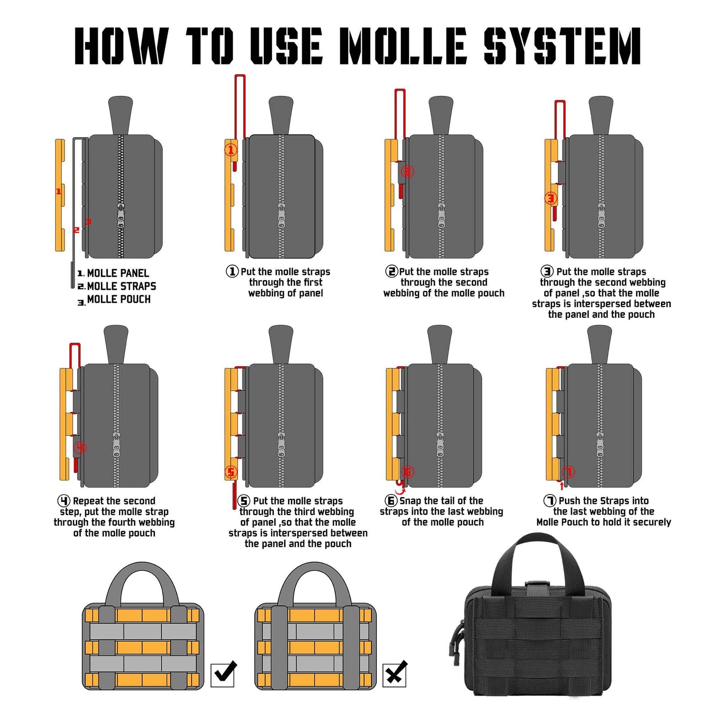 Molle Admin Pouch，1000D Laser Cut Multi Layer Tactical Tool Belt Pouch, Molle Utility Medical EMT Organizer with TQ Tourniquet Holder for Backpack Vest