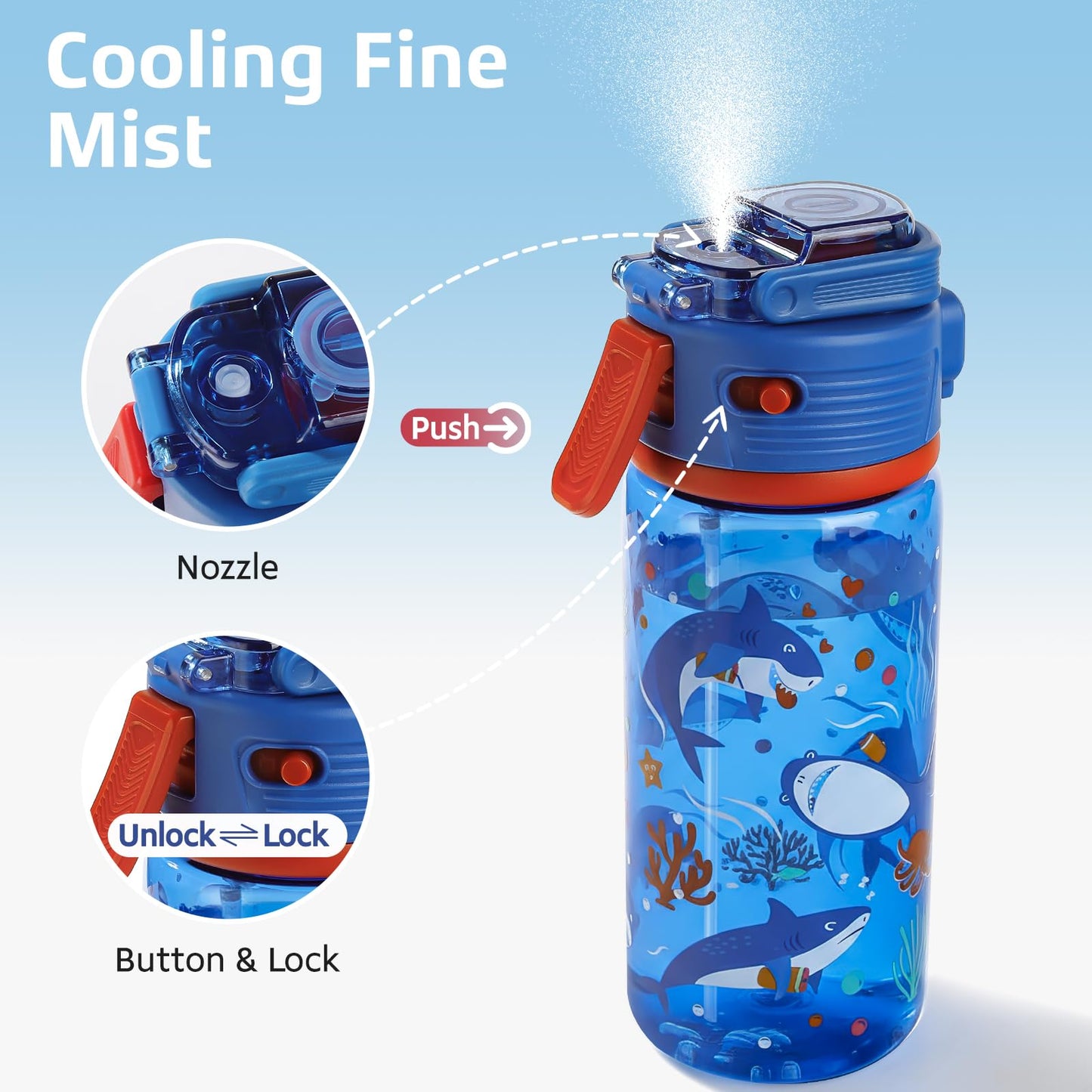 omedecal 20 oz 2-In-2 Mist and Sip Water Bottle for Kids, Shark