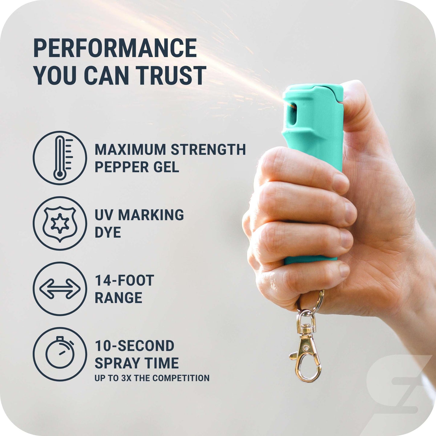 SABRE Pepper Gel Spray with Fast Flip Top Safety & Snap‑Clip Keychain for Self Defense - Max Strength with UV Dye, Finger Grip, Reduces Wind Blowback,10-Sec Spray,14ft Range, Made in USA, 0.54 fl oz