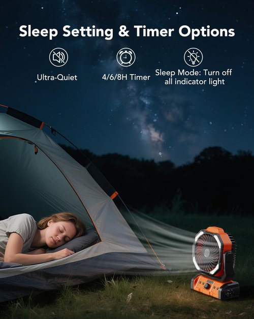 CAMPERFECT Camping Fan Rechargeable, 20000mAh Battery Powered Portable Fan with LED Light & Hanging Hook, 4 Speeds Quiet Outdoor Fans for Tent, Travel, Emergency, BBQ, and Home Use (Orange)