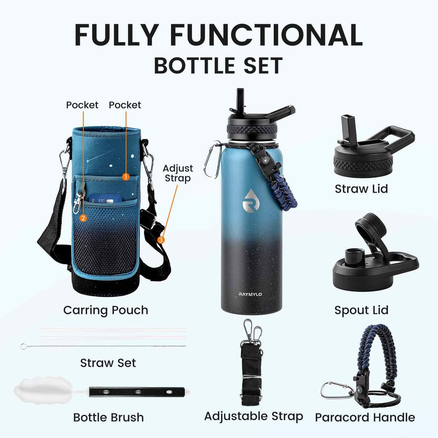 RAYMYLO Insulated Water Bottle 40 oz, Triple Wall Vacuum Stainless Steel (Cold for 36Hrs, Hot for 18Hrs), Leak Proof & Non-BPA, Modern Water Flask Jug with Paracord Handle & Straw Spout Lids