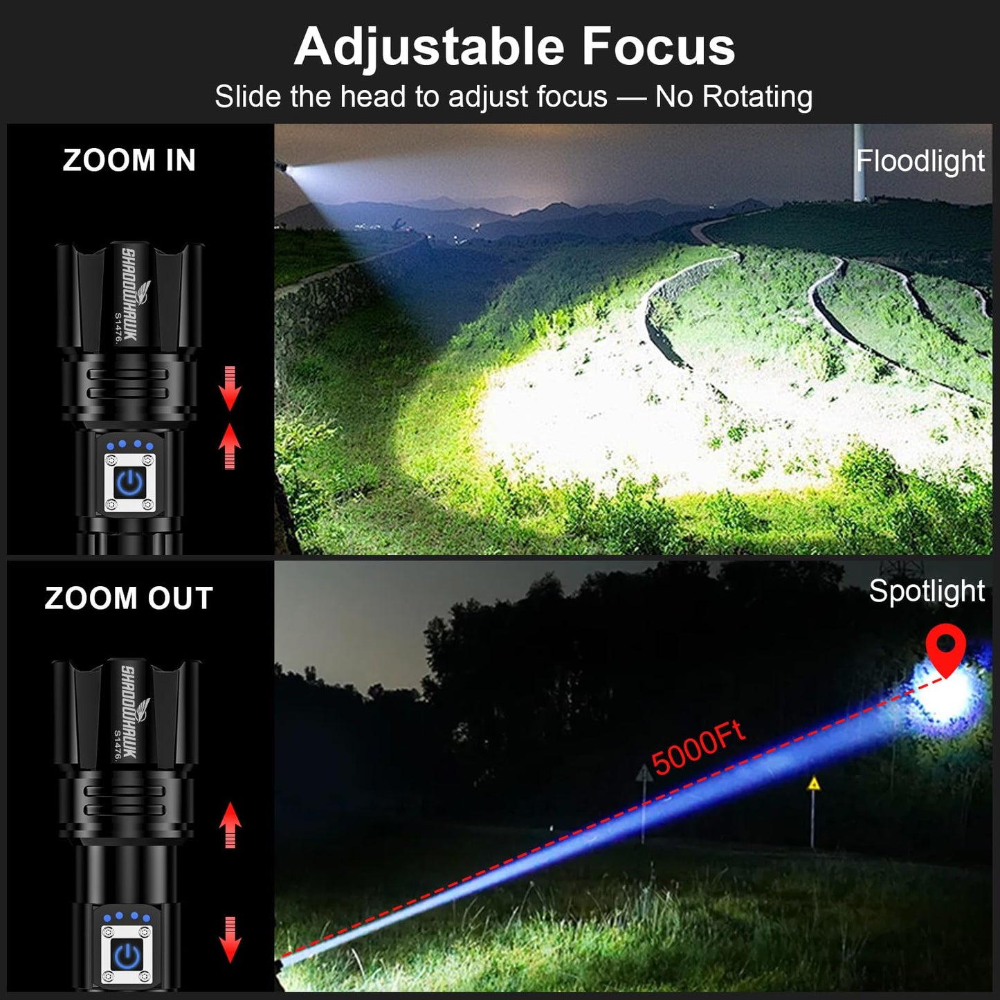 Flashlight 10000 High Lumens Rechargeable - 30W Super Bright LED Flash Light | 5000ft Beam & 12H Long Lasting USB C High Powered Handheld Police Flashlight for Home, Camping, Hiking, Emergency