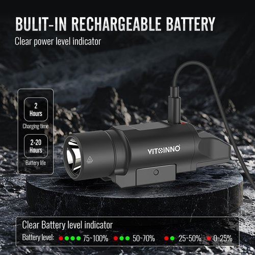 VITOINNO 1500 Lumen Tactical Flashlight is Compatiable with Picatinny Rail for Rifle, Weapon Light with Strobe & Momentary, 3 Adjustable Brightness Levels (High/Medium/Low)