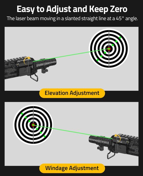 CVLIFE Rifle Green Laser Sight Compatible with M-Lok and Picatinny Rail Mount, Laser Beam Sight Low Profile Tactical Green Laser Magnetic Rechargeable