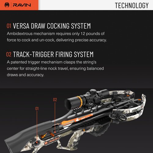 RAVIN R29X XK7 Crossbow Package - High-Performance Compact Bow with Helicoil Technology, Silent Crank, and 100-Yard Speed Lock Scope - 450 FPS - Kings XK7 Camo - Pre-Assembled for Archery & Hunting