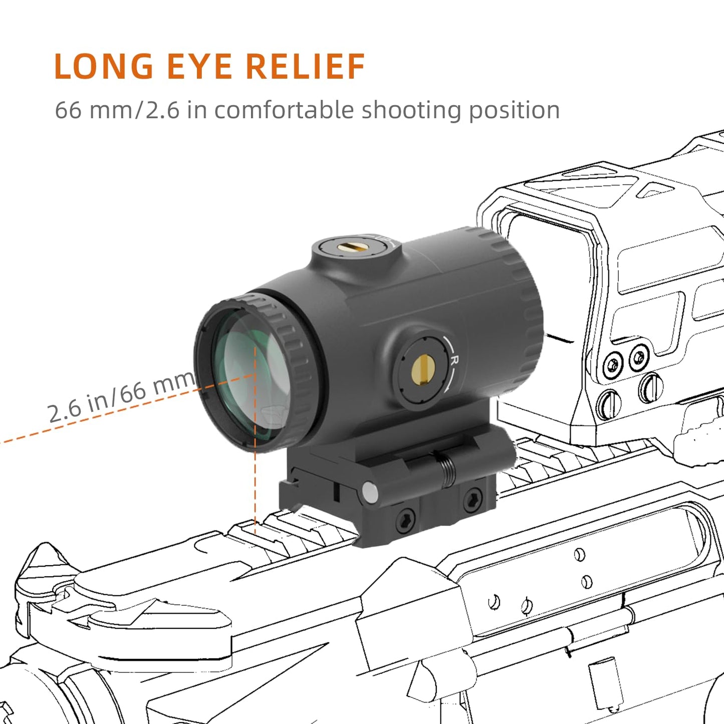 Vector Optics Paragon 3x18 Flip to Side Mini Magnifier, 1.4/1.6 inch Co-Witness Heights with a Riser Section, Easily Press to Flip, Lightweight, Fit for CQB and Medium to Close-Range Tactical